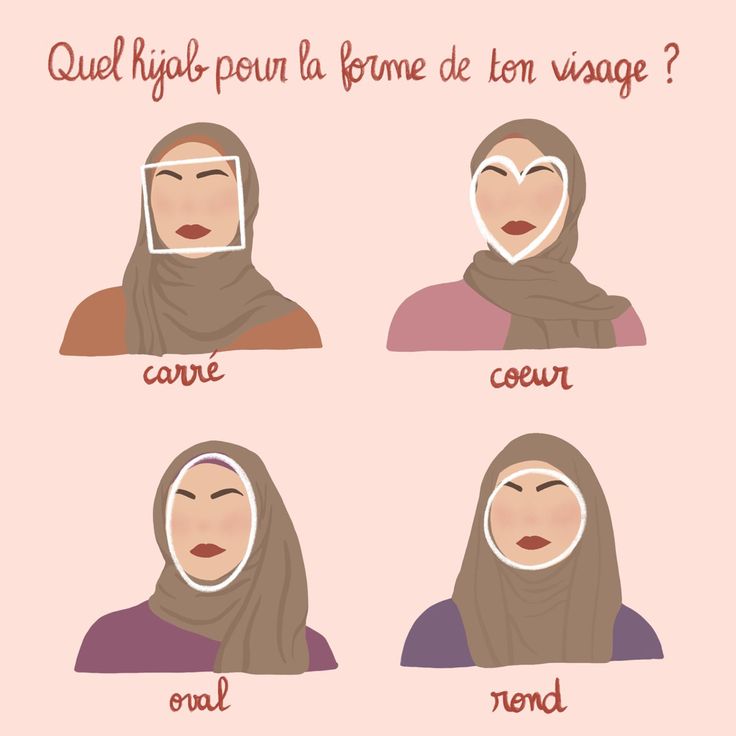 Quel foulard choisir selon la forme du visage ? Conseils simples pour équilibrer et mettre en valeur